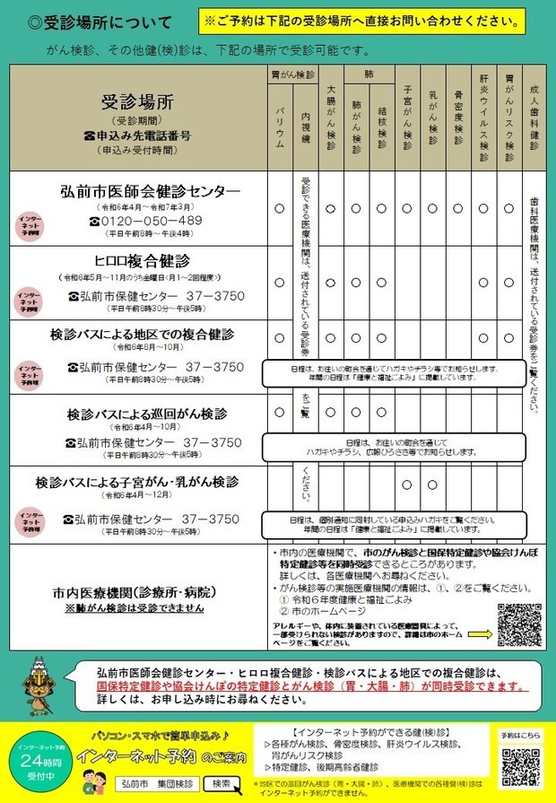 R6がん検診チラシうら