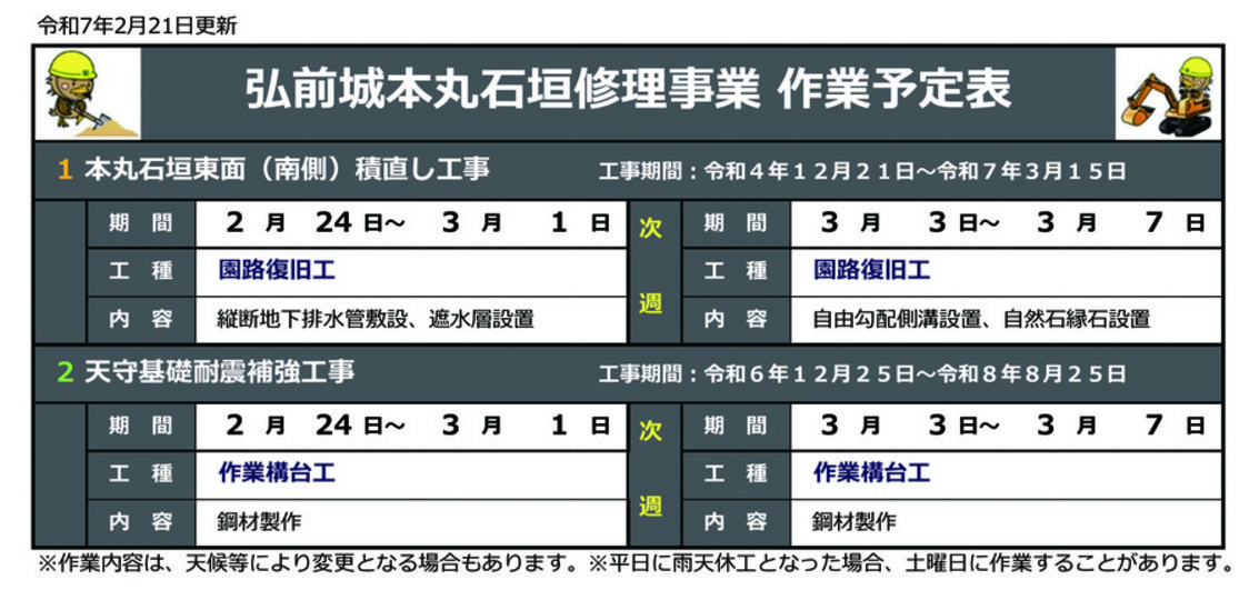 ishigaki-schedule20250224-0307