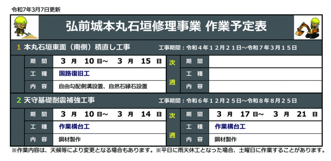 ishigaki-schedule20250310-0321