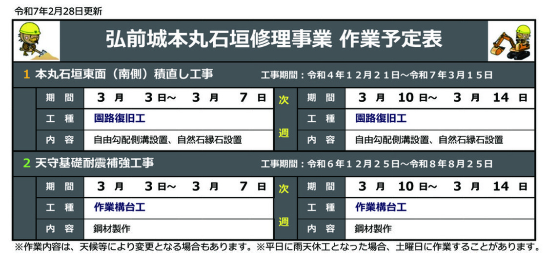 ishigaki-schedule20250303-0314