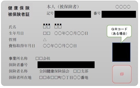 健康保険証のマスキング例（R5.11.15）