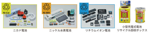 小型充電式電池回収ボックス