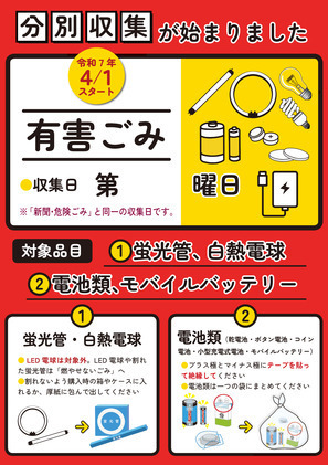 有害ごみ看板用(収集日あり)