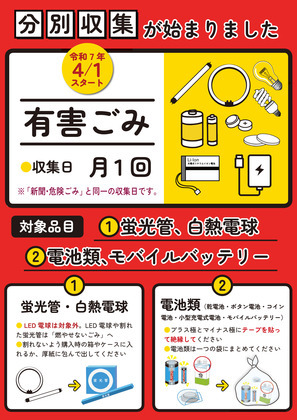 有害ごみ看板用収集日なし