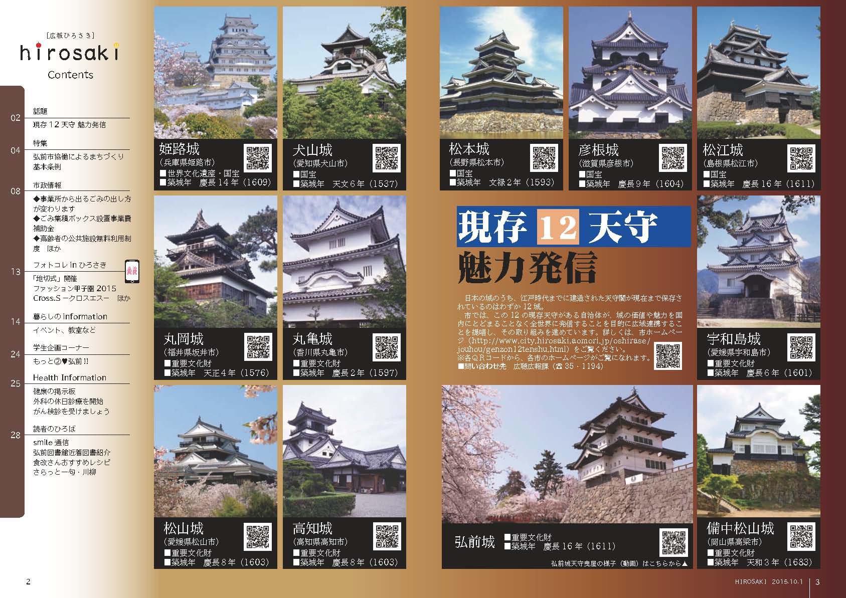 10koho