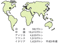 りんごの種類各国生産量図