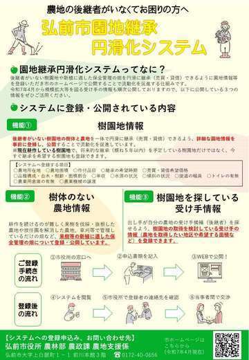 園地継承円滑化システム_チラシ