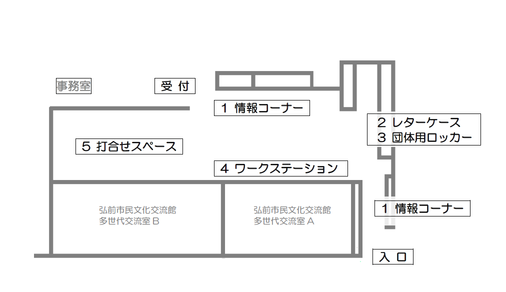 参画センター配置図